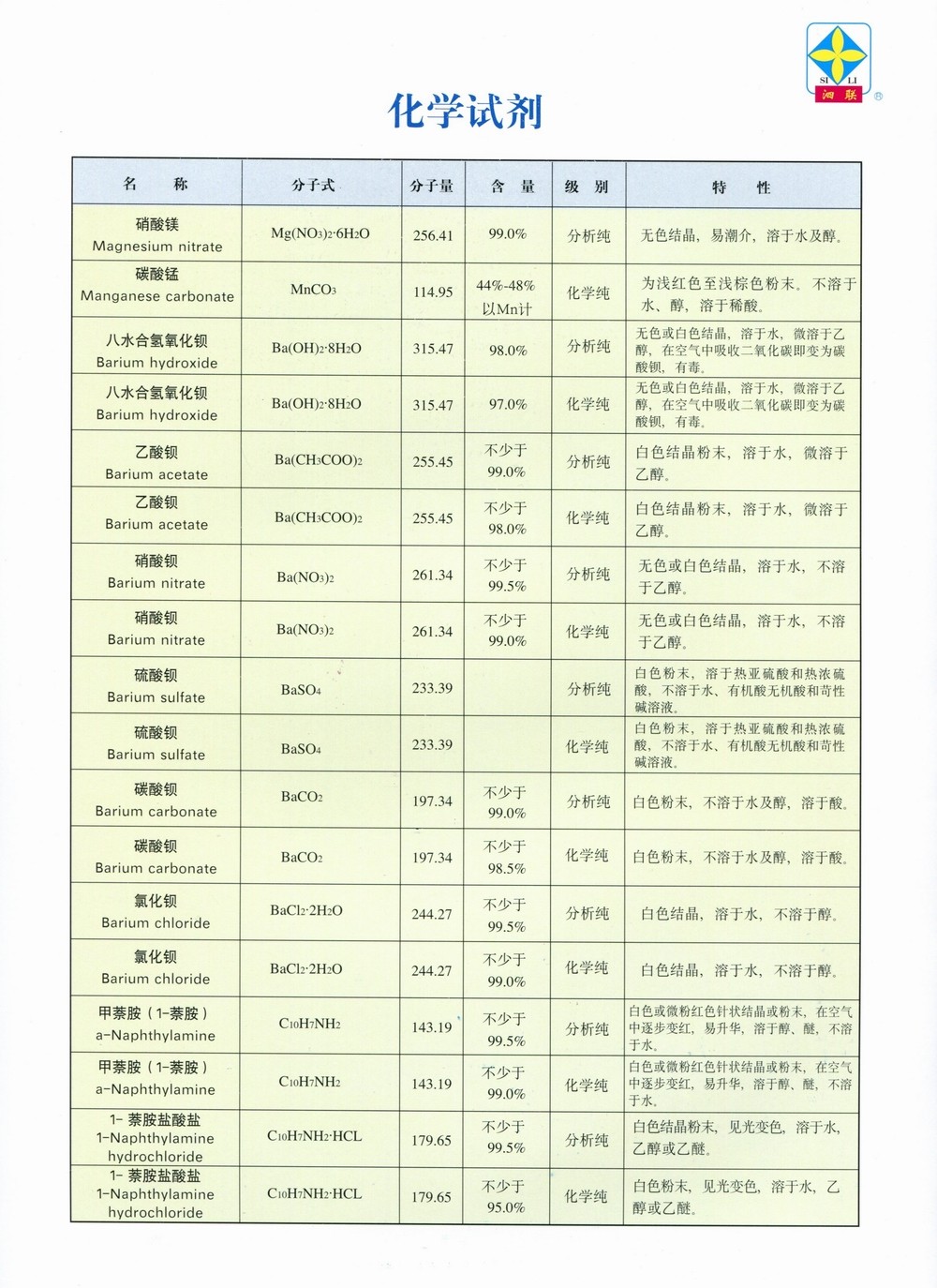 化学试剂 2-A.jpg